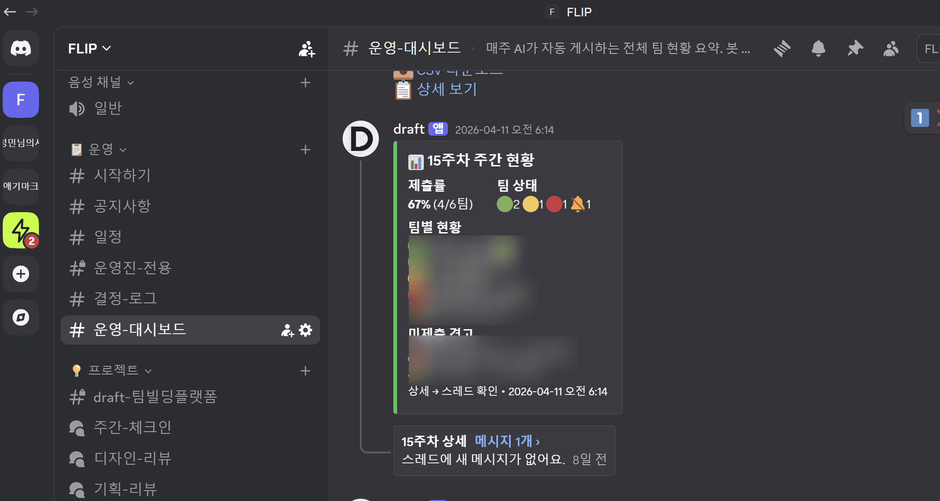 Draft Bot 이 Discord 에 자동 발행한 15주차 주간 현황